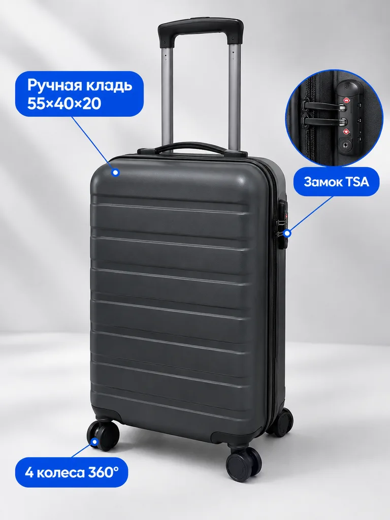 Инфографика чемодана: размеры ручной клади, колёса, замок TSA